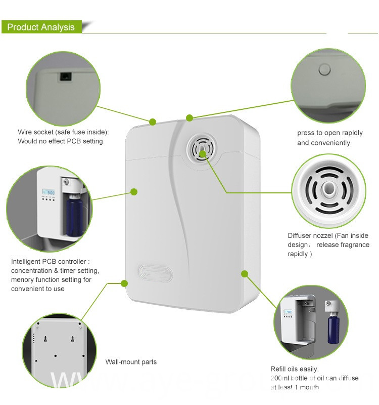 SCENT AIR MACHINE 2 SCENT AIR MACHINE 2